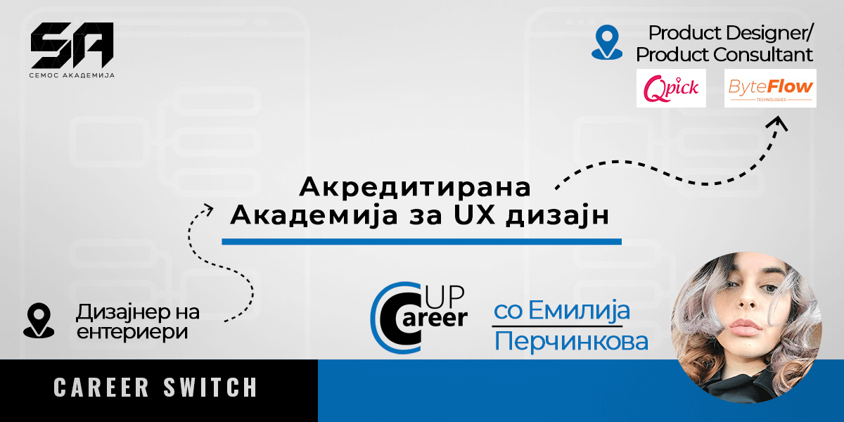 CareerUP со Емилија Перчинкова